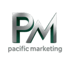 best digital marketing agency in india